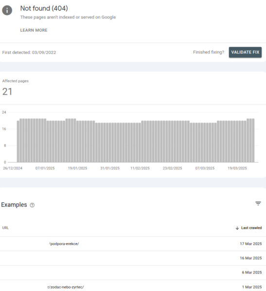 google search console - výsledky e-shopu